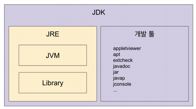 jvm1
